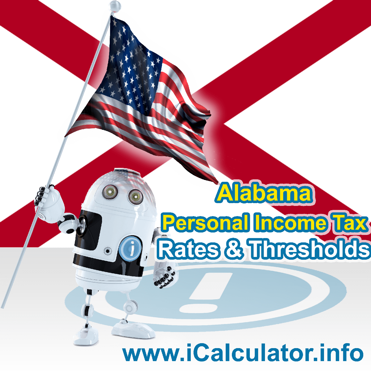 Alabama State Tax Tables 2019. This image displays details of the Alabama State Tax Tables for the 2019 tax return year which is provided in support of the 2019 US Tax Calculator