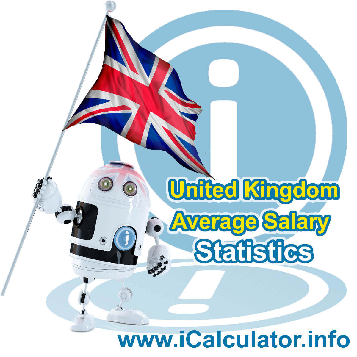 UK Average Salary in 2019. This image shows the United Kingdom flag and information relating to the salary statistics and average salary in the UK in 2019