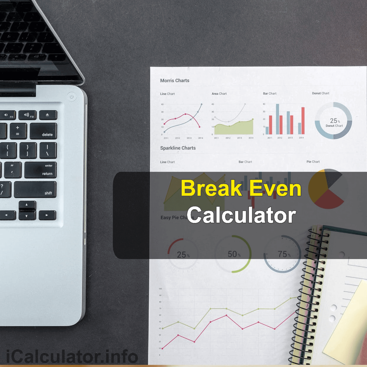 Break Even Calculator. This image provides details of how to calculate the break even point using a calculator and notepad. By using the break even point formula, the Break Even Calculator provides a true calculation of the point at which a business becomes profitable.