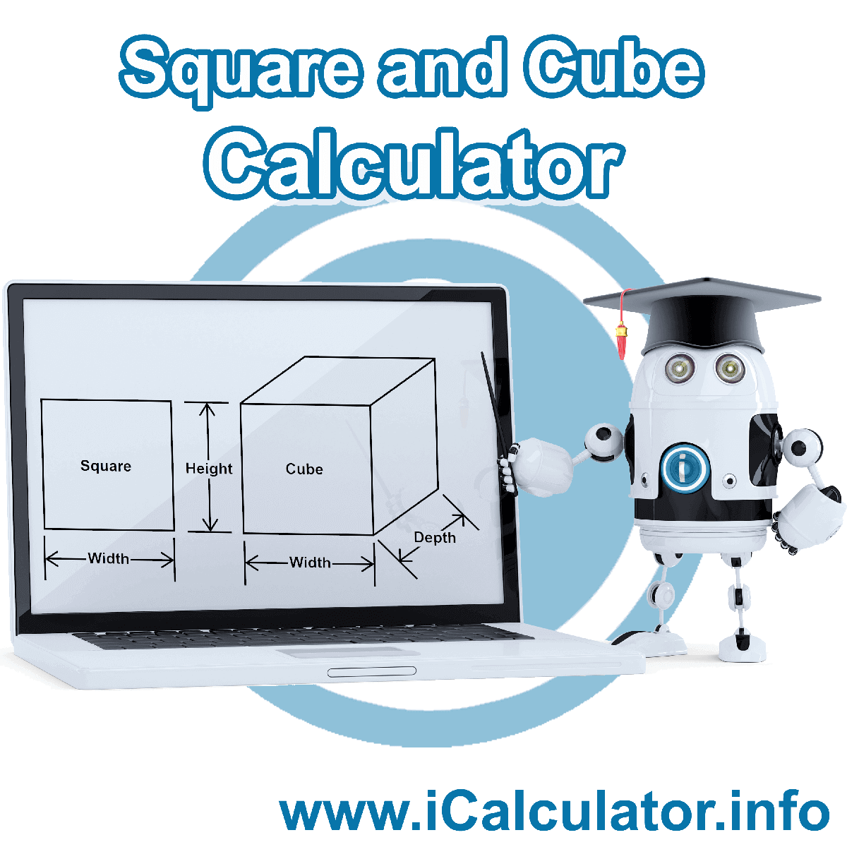 Square and Cube Calculator. This image shows the properties and formula for the Square and Cube Calculator