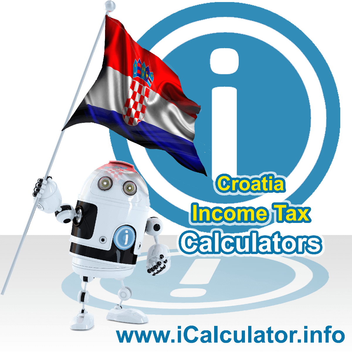 Croatia Income Tax Calculator. This image shows a new employer in Croatia calculating the annual payroll costs based on multiple payroll payments in one year in Croatia using the Croatia income tax calculator to understand their payroll costs in Croatia in 2023