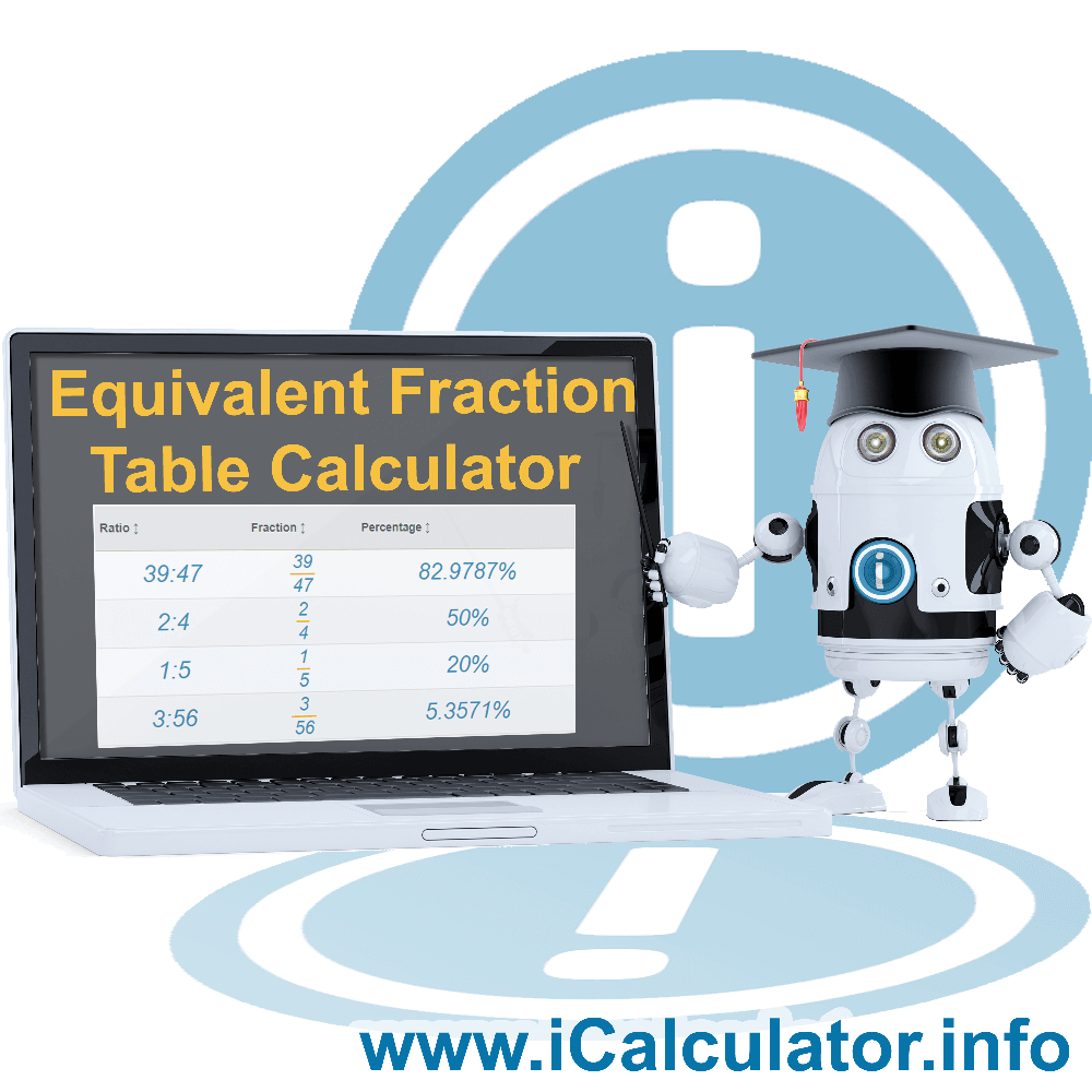 Equivalent Fractions Table. This image shows the properties and equivalent fractions table formula for the Equivalent Fractions Table