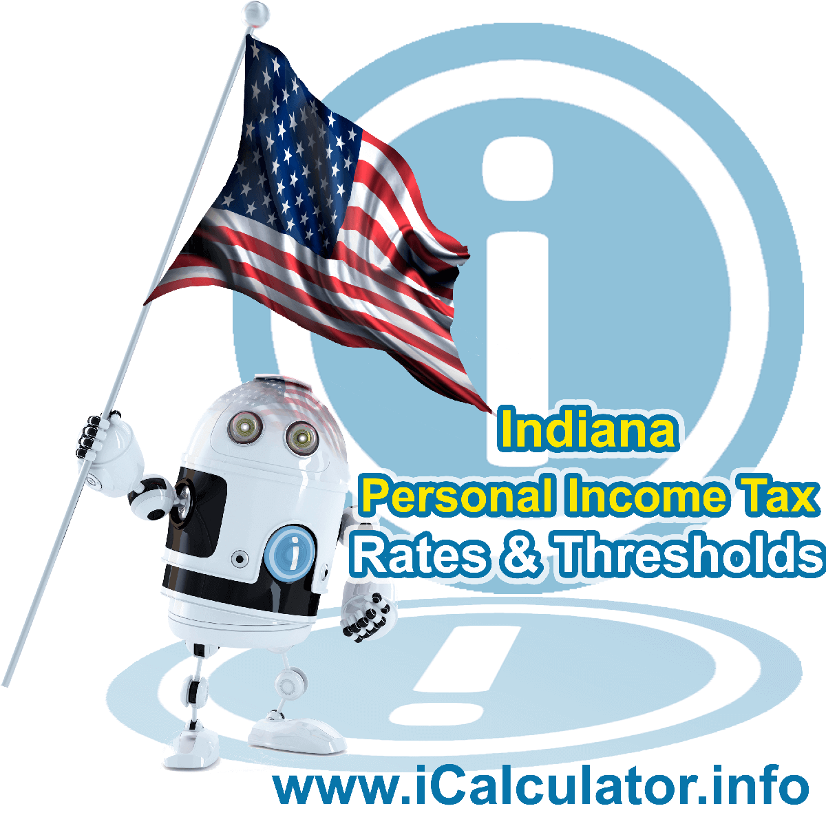 Indiana State Tax Tables 2016. This image displays details of the Indiana State Tax Tables for the 2016 tax return year which is provided in support of the 2016 US Tax Calculator