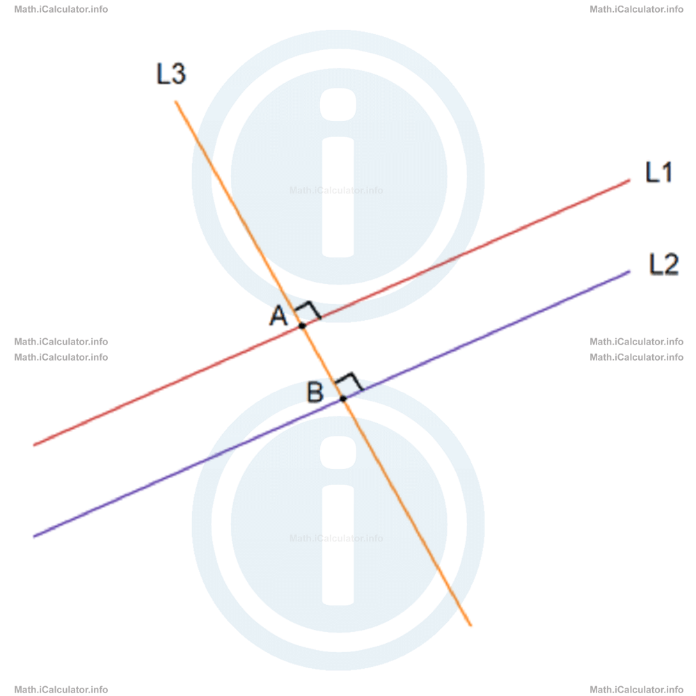 Math Tutorials: Parallel, Perpendicular and Intersecting Graphs Example 