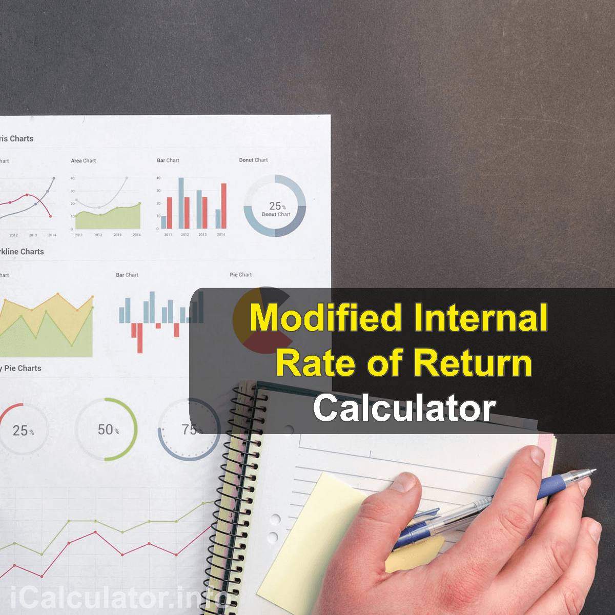 Modified Internal Rate Of Return Calculator. This image provides details of how to calculate Modified Internal Rate Of Return ratio using a calculator and notepad. By using the Modified Internal Rate Of Return Ratio formula, the Modified Internal Rate Of Return Calculator provides a true calculation of the attractiveness of an investment as well as for comparing various investments MIRR is one of the best financial instruments.