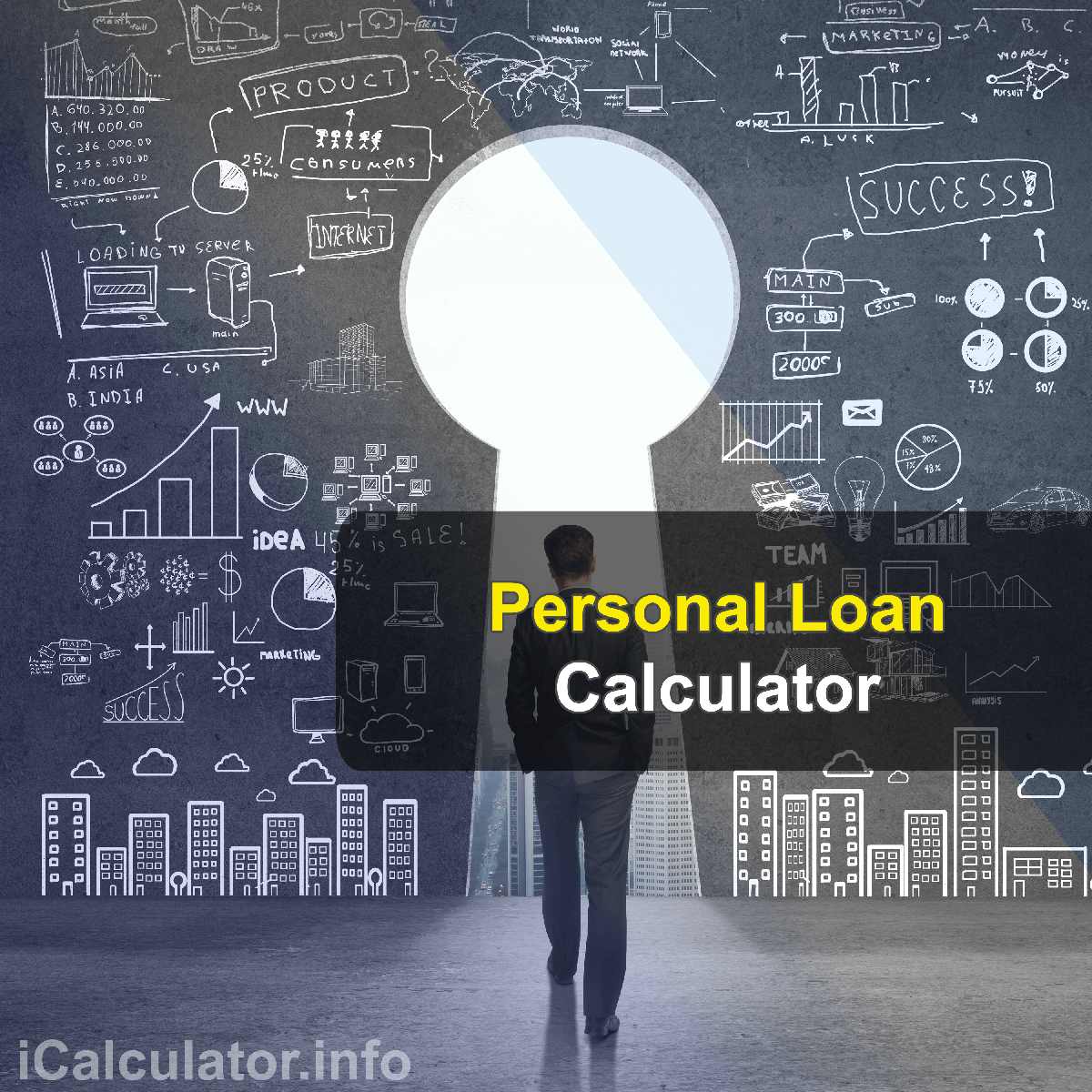 Personal Loan Calculator. This image shows the personal loan formula for the personal loan Calculator and associated free online calculators on iCalculator