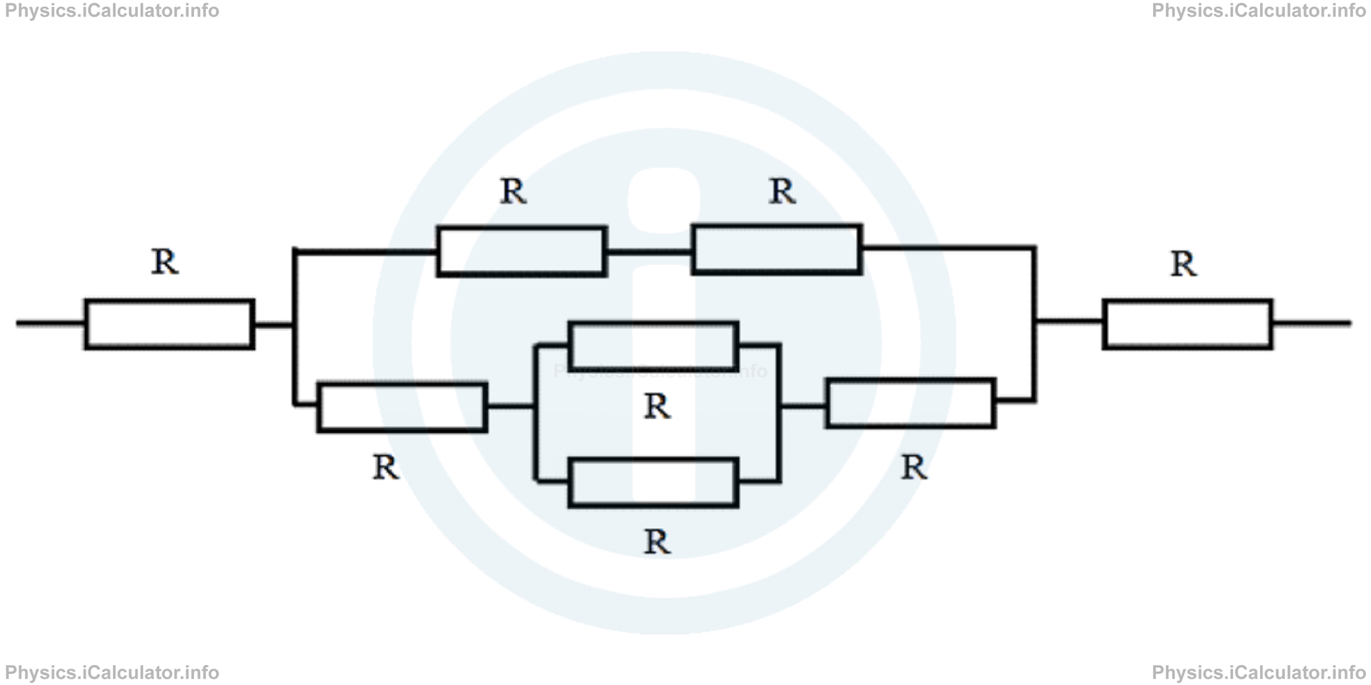 Physics Tutorials: This image provides visual information for the physics tutorial Electric Resistance. Combinations of Resistors 