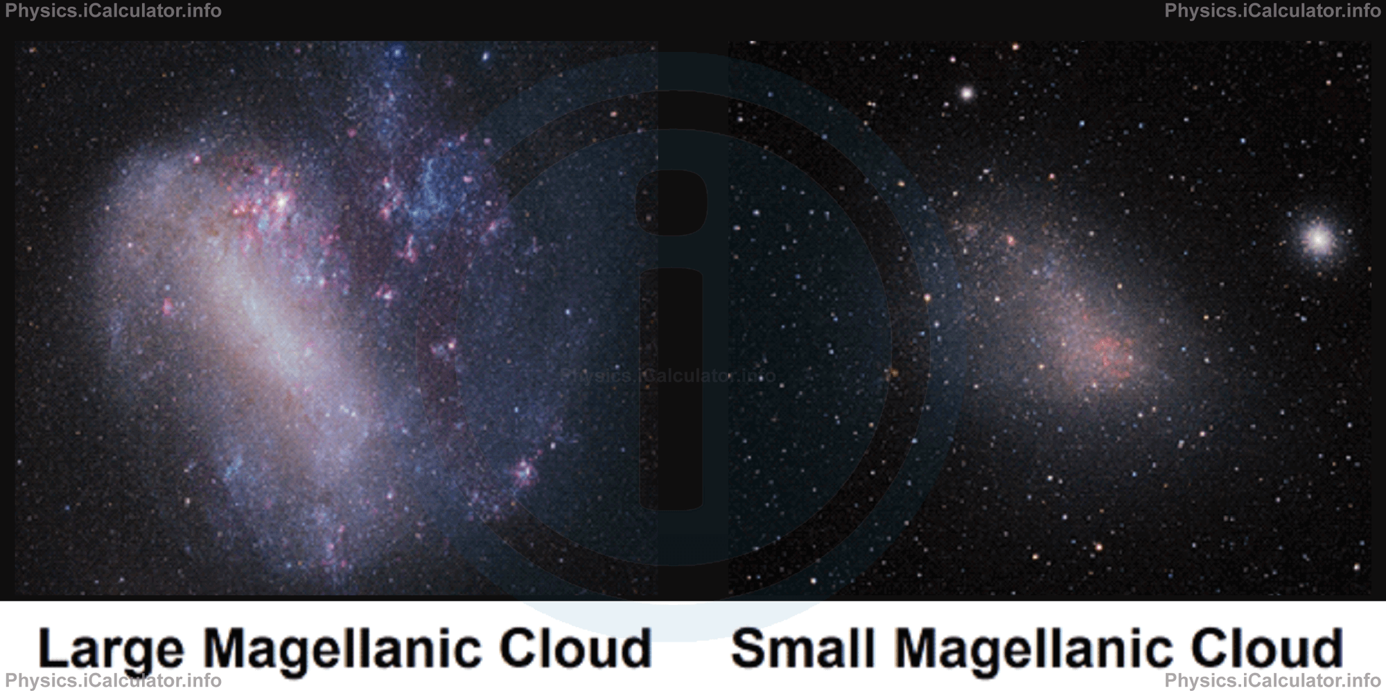 Physics Tutorials: This image provides visual information for Irregular galaxies 