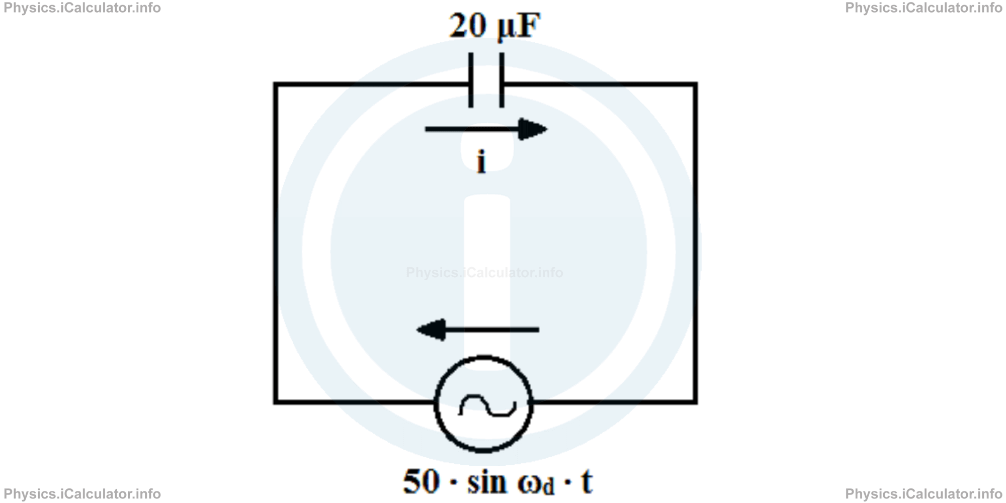Physics Tutorials: This image provides visual information for the physics tutorial Introduction to RLC Circuits 