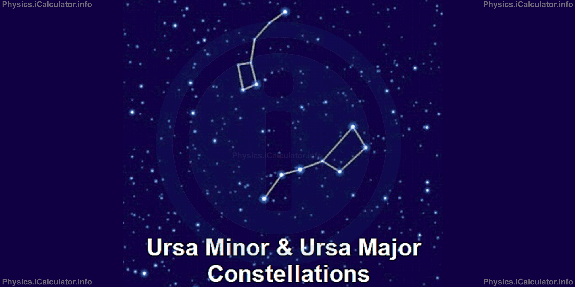 Physics Tutorials: This image provides visual information for the physics tutorial Orientation in the Sky and Constellations 