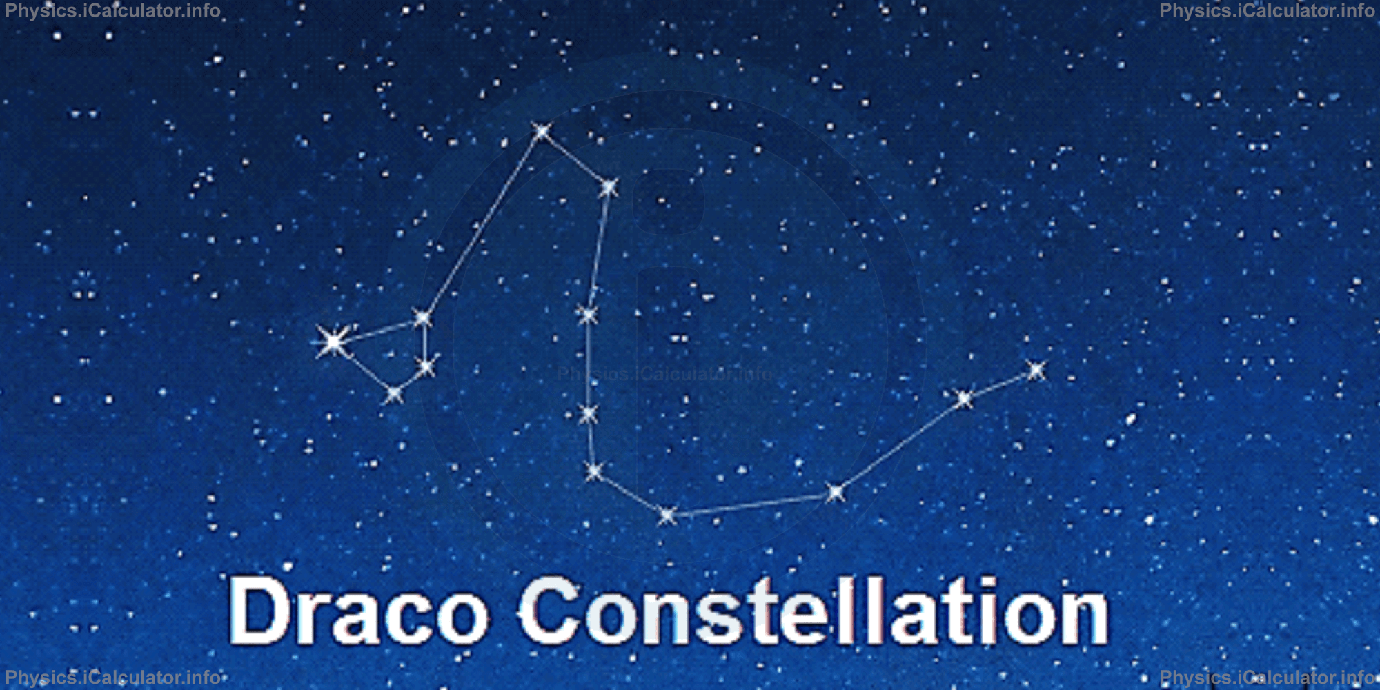 Physics Tutorials: This image provides visual information for the physics tutorial Orientation in the Sky and Constellations 