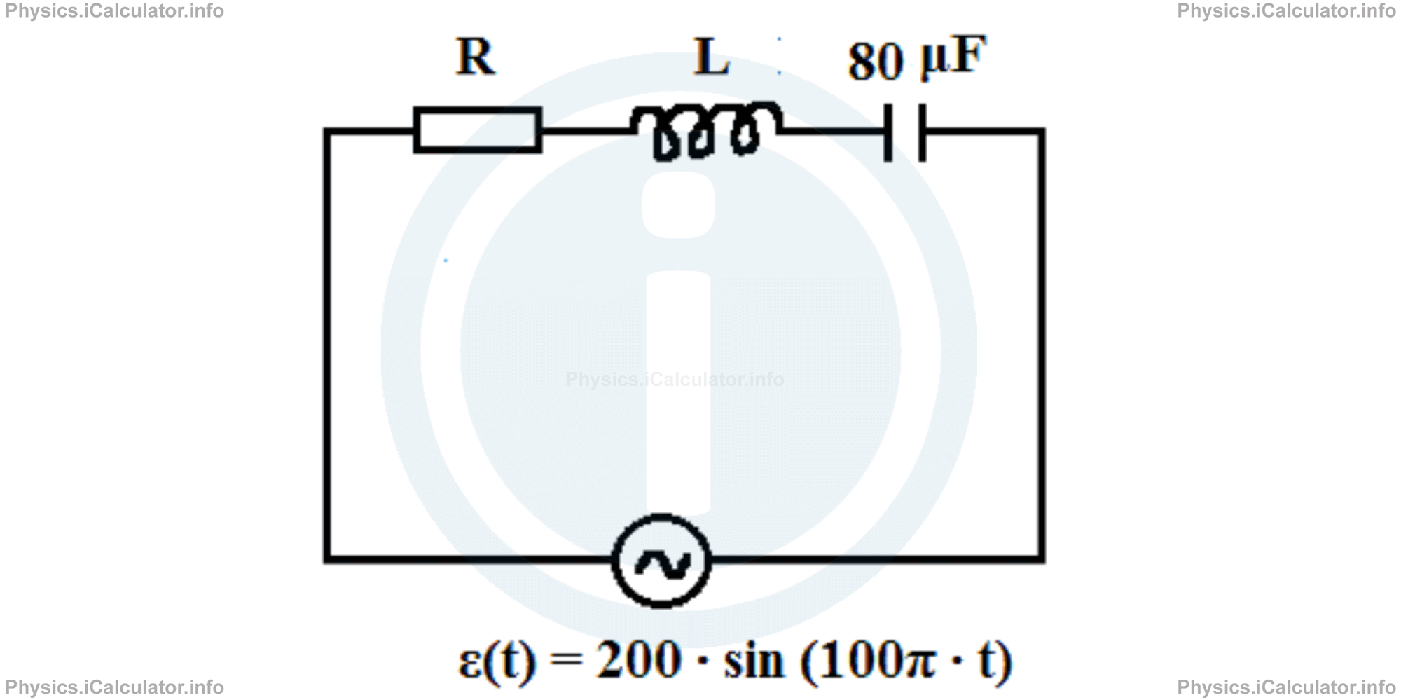 Physics Tutorials: This image provides visual information for the physics tutorial The Series RLC Circuit 