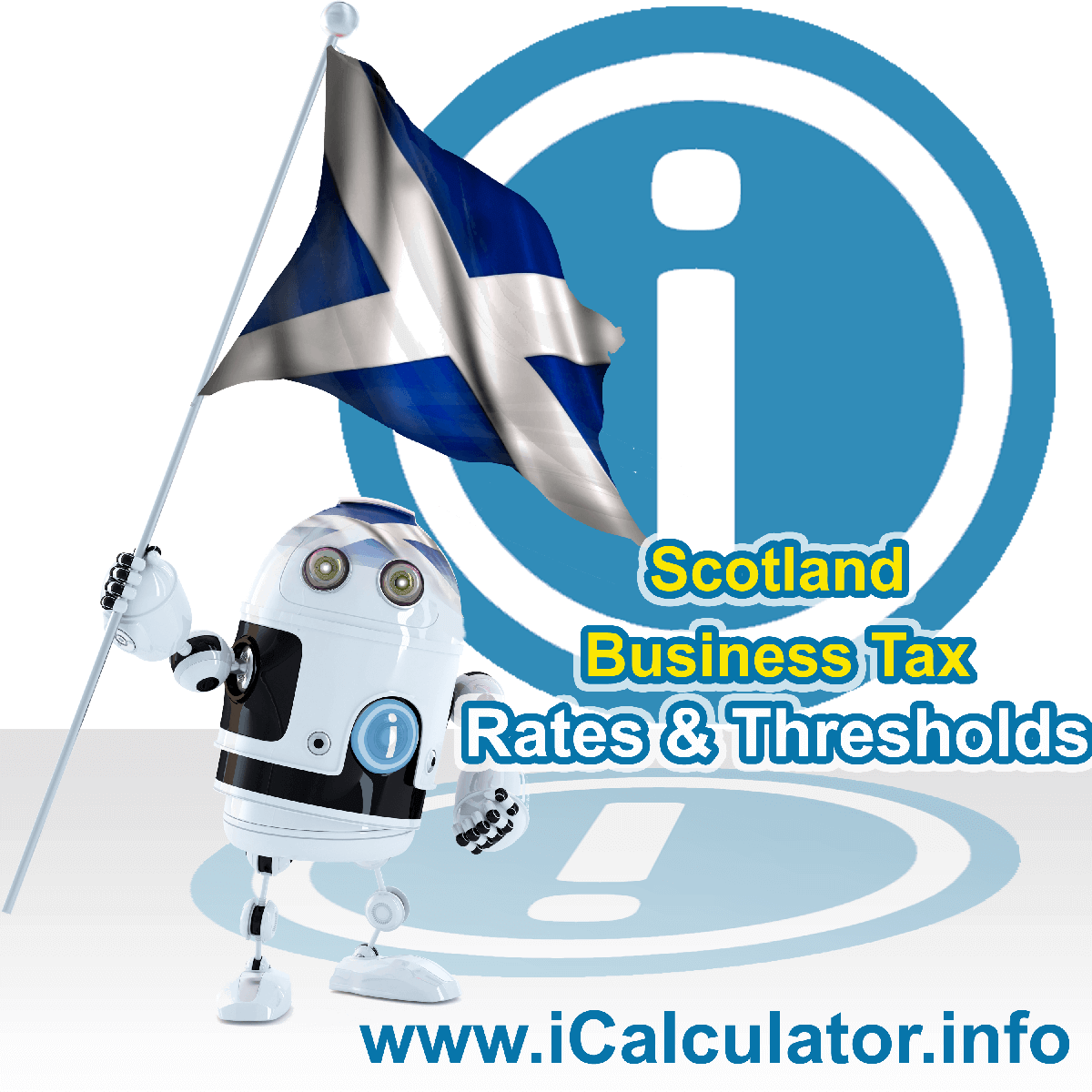 Scotland Corporation Tax Rates in 2018. This image shows the Scotland flag and information relating to the corporation tax formula for the Scotland Corporation Tax Calculator in 2018