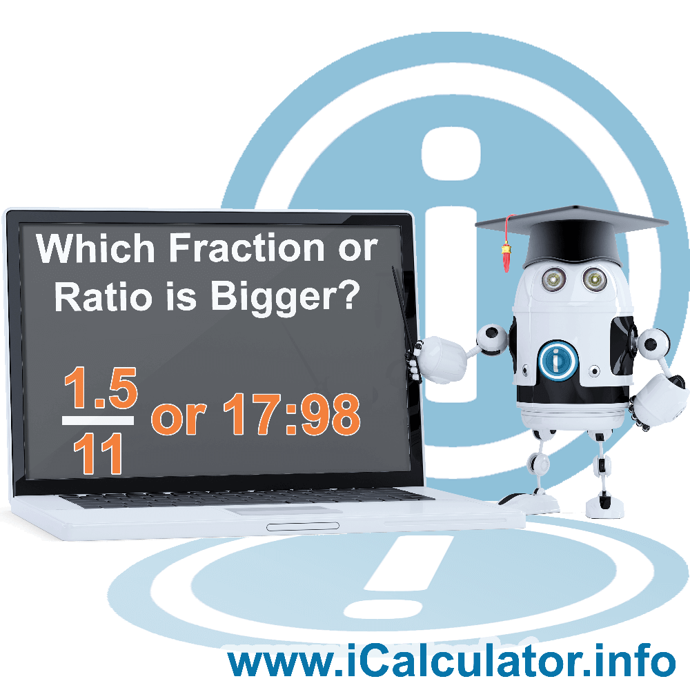 Which Ratio Or Fraction Is Bigger. This image shows the properties and which ratio or fraction is bigger formula for the Which Ratio Or Fraction Is Bigger test calculator
